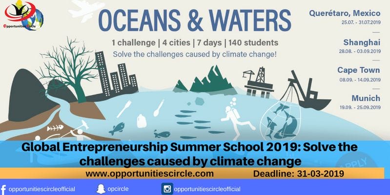 Global Entrepreneurship Summer School 2019: Solve the challenges caused by climate change