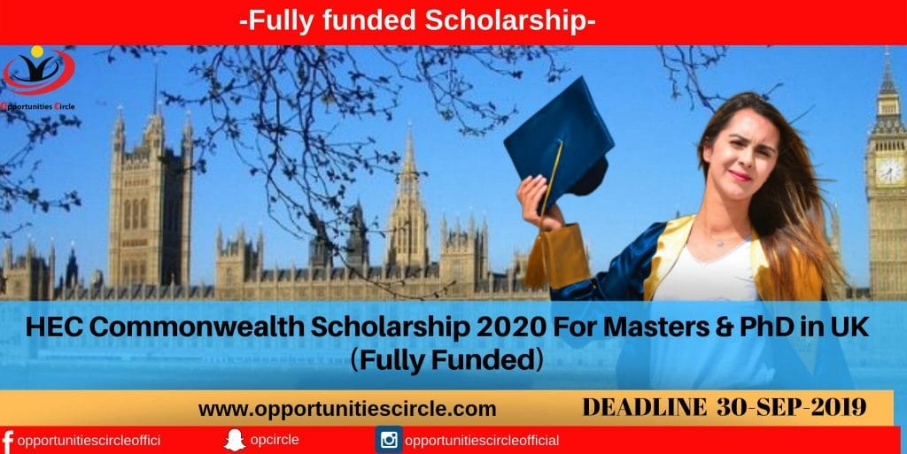 HEC Commonwealth Scholarship 2020 For Masters & PhD in UK (Fully Funded)