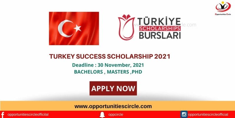 Turkey success scholarship 2021