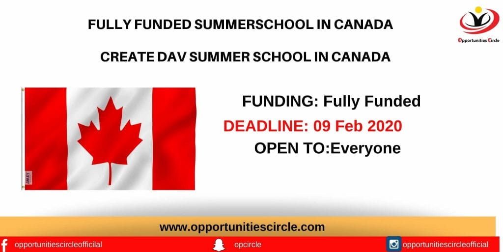 Create DAV Summer School in Canada (1)