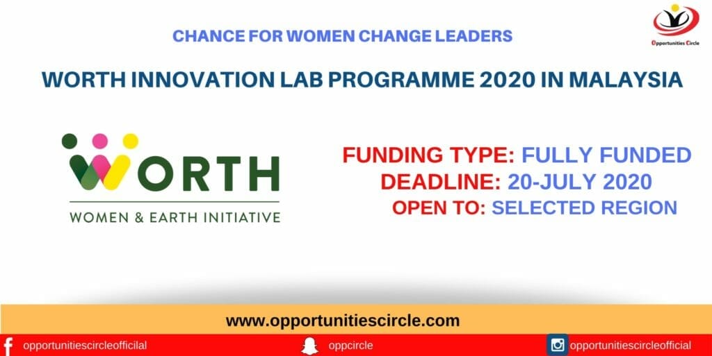 WORTH INNOVATION LAB PROGRAMME 2020 IN MALAYSIA