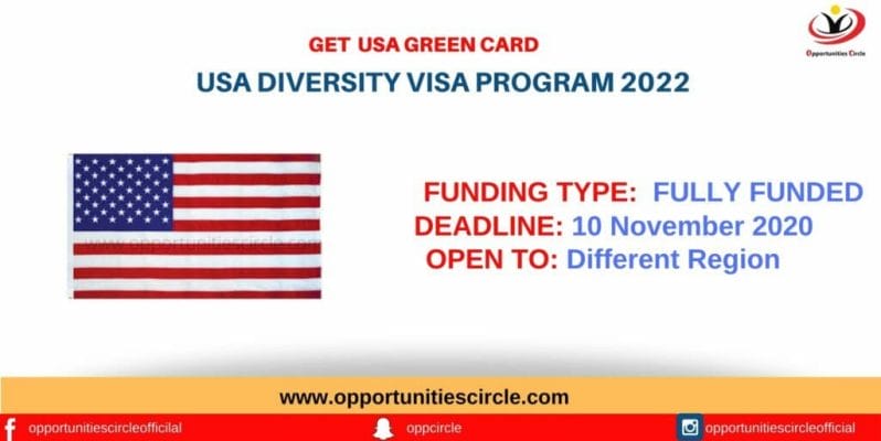 Apply For USA Green Card 2022 USA Diversity Visa Program