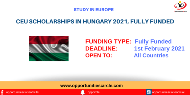 CEU Scholarships in Hungary 2021, Fully Funded
