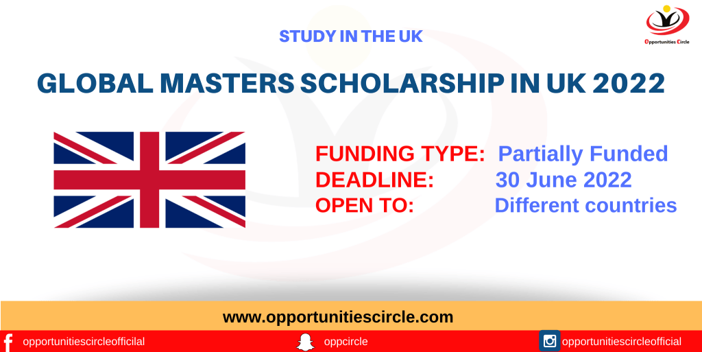 Birmingham Global Masters Scholarship