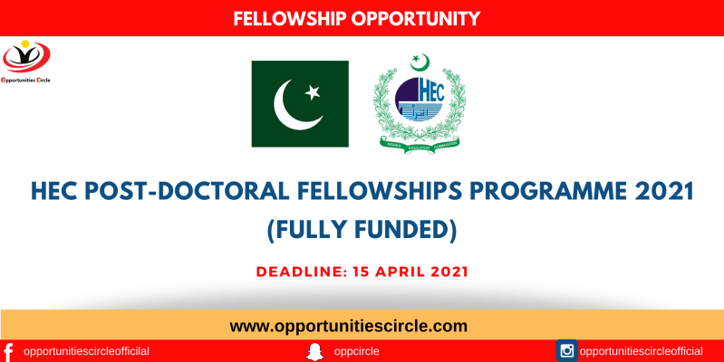 HEC Post-Doctoral Fellowships