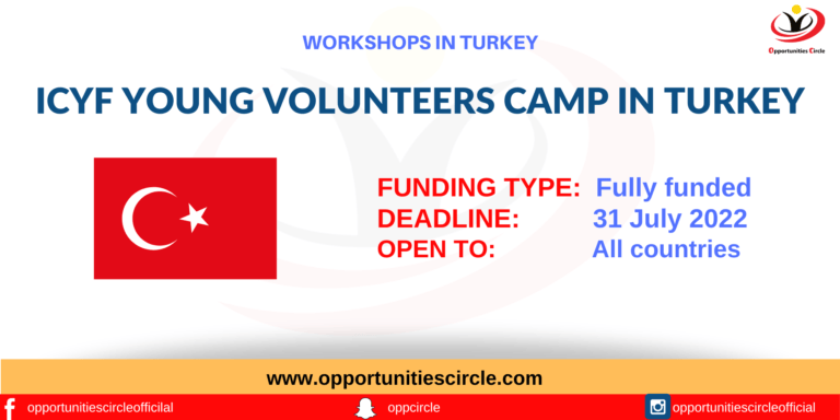 ICYF Young Volunteers Camp in Turkey 2022