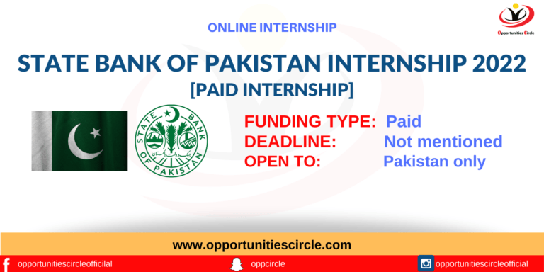 State Bank of Pakistan Internship 2022
