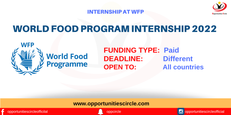 World Food Program Internship