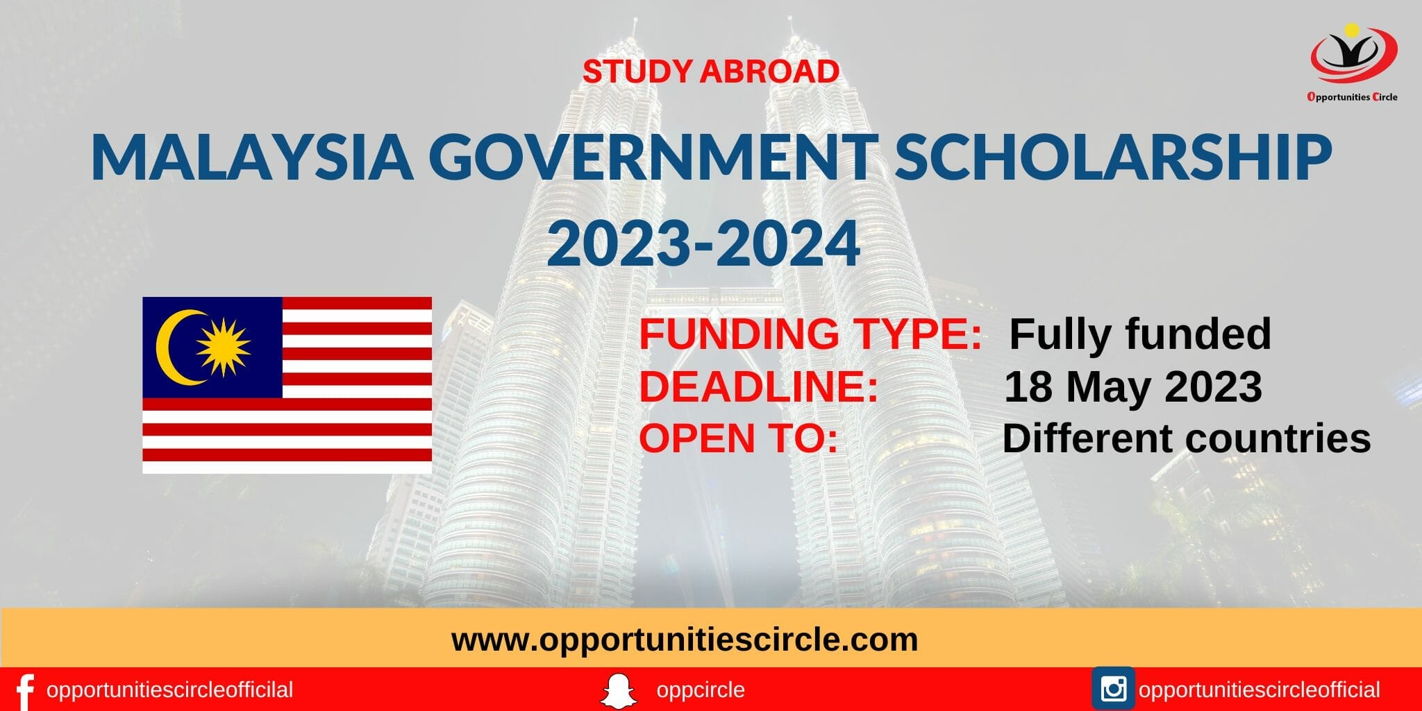 fully funded phd scholarship in malaysia
