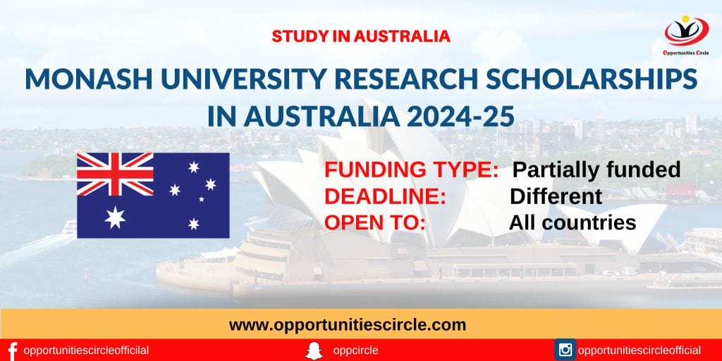 Monash University Research Scholarships 2024 in Australia