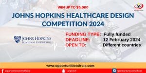 Johns Hopkins Healthcare Design Competition 2024